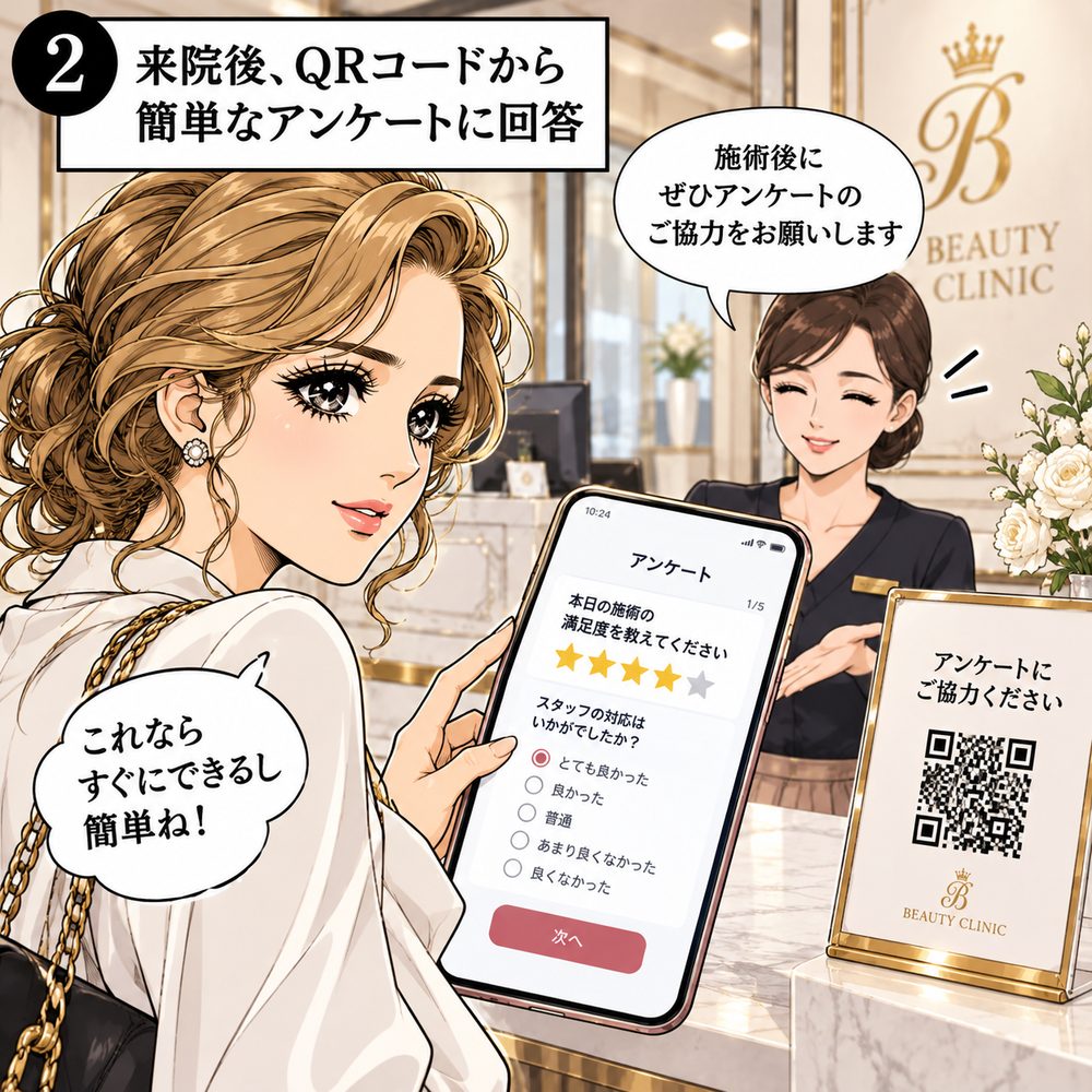 来院後にQRからアンケートに回答