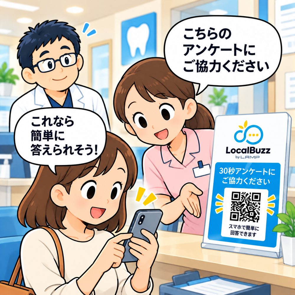 受付のQRからアンケートに回答