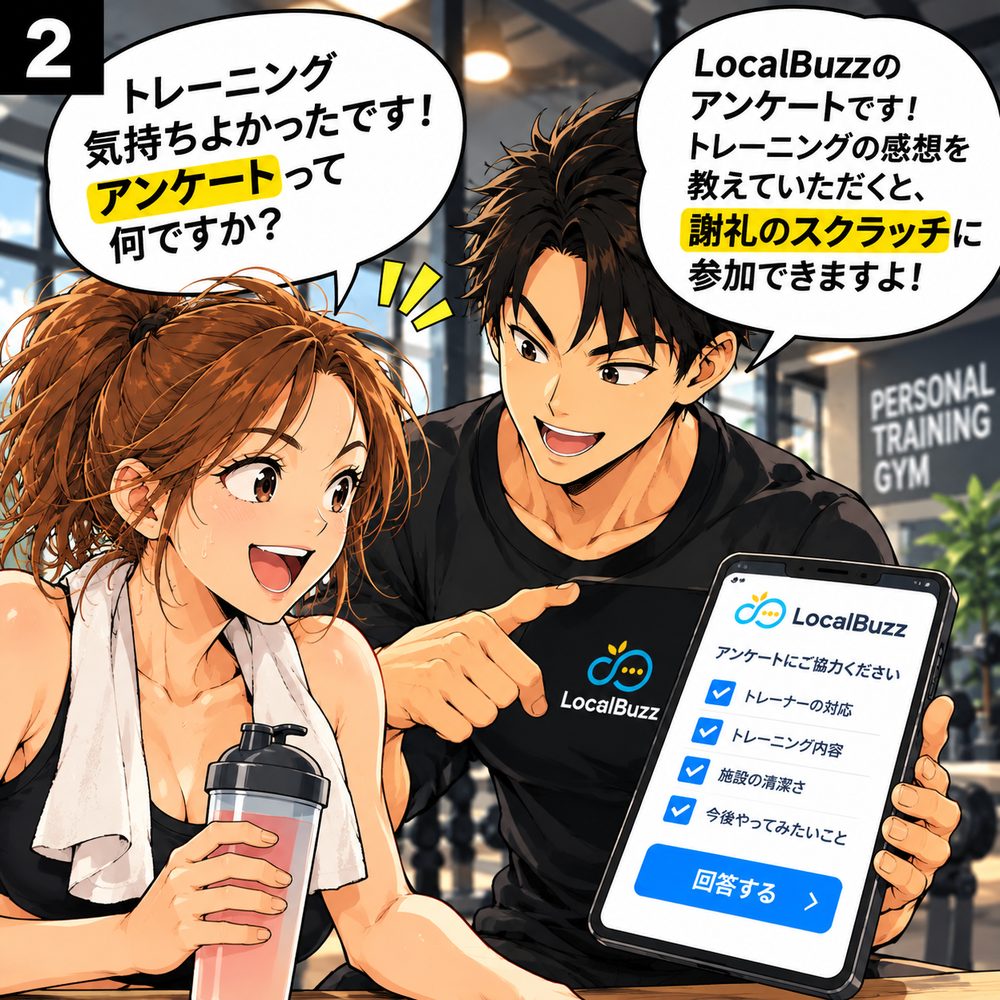 トレーナーがアンケートを案内