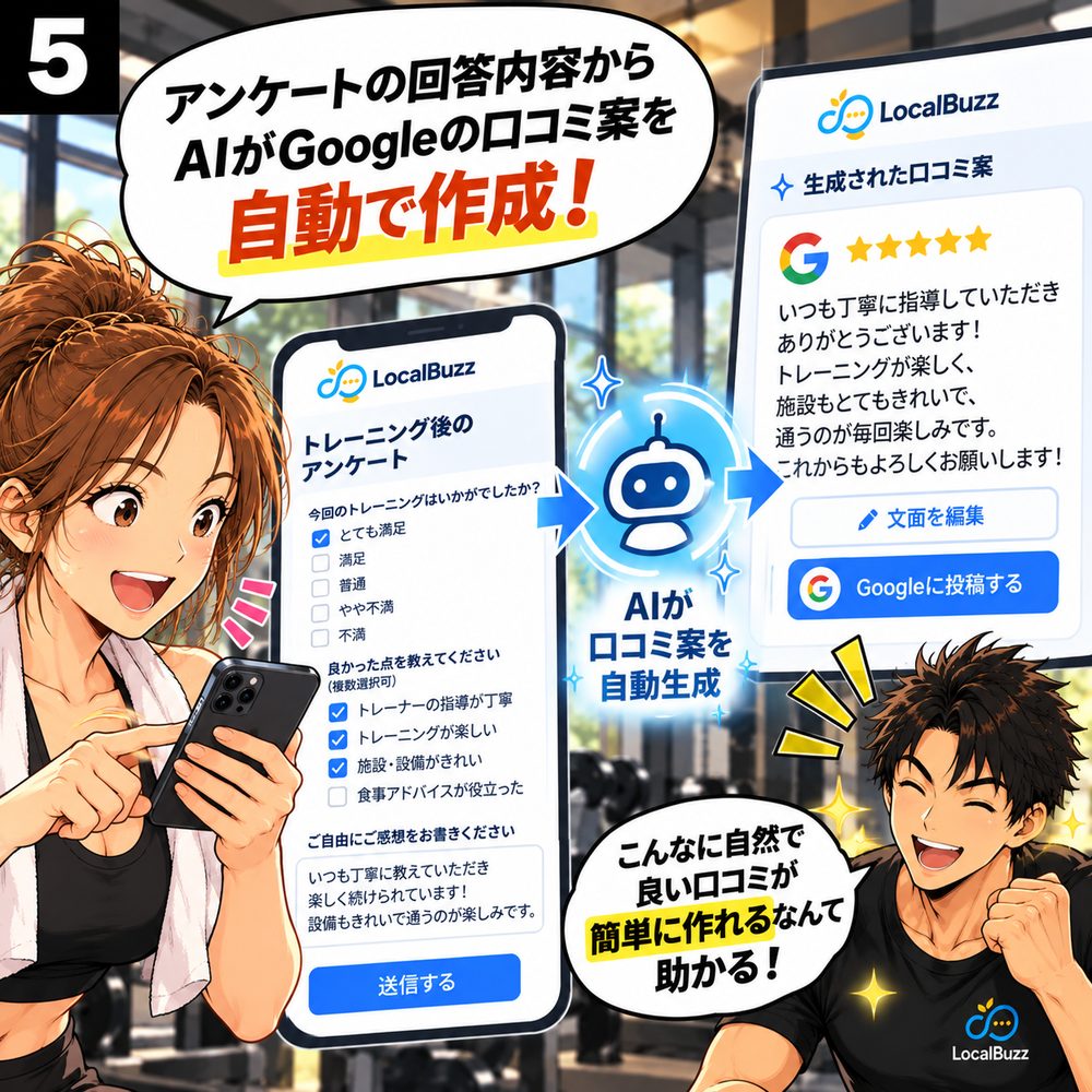 AIがアンケートから口コミ案を作成