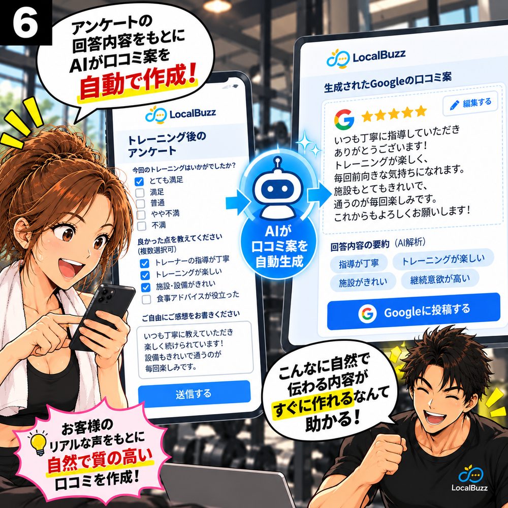 お客様の声をもとにした口コミ案