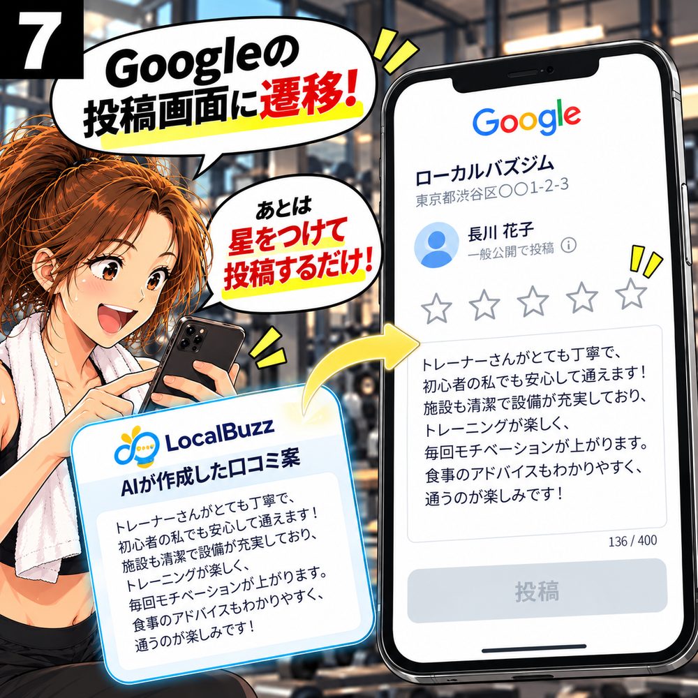 Googleの投稿画面に移る