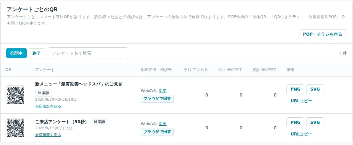 スマート来店QRの画面。アンケートごとのQRとアクセス数・来店完了数